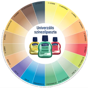 Színezőpaszta Univerzális Poli-Mix választható színben 100ml 